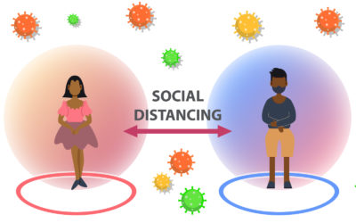 Facts on Social Distancing – How It Helps Slow the Spread of COVID-19 (Coronavirus)