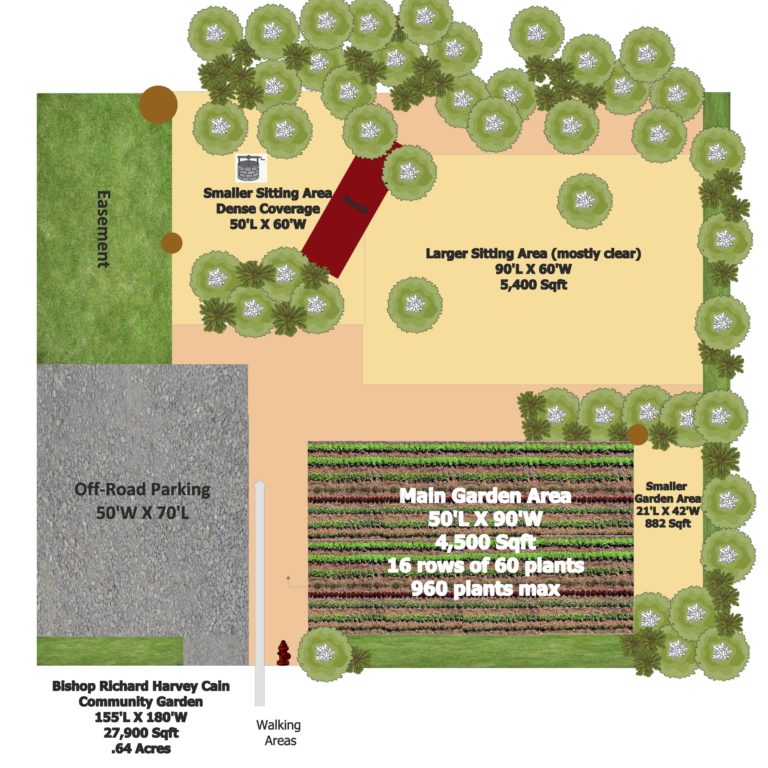 Garden Diagram Cleared v2.pdf 3-12-21